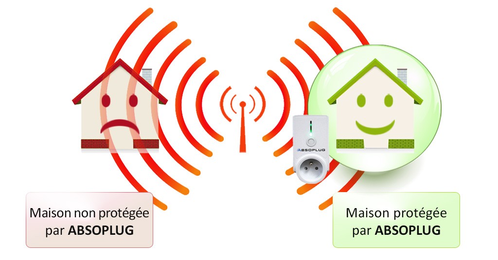 Absoplug Alpha protège votre maison des ondes électromagnétiques